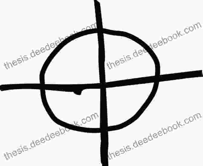 A Sketch Of The Zodiac Killer's Eerie Symbol, With The Caption 'No Pity For The Dead' No Pity For The Dead (A Mystery Of Old San Francisco 2)