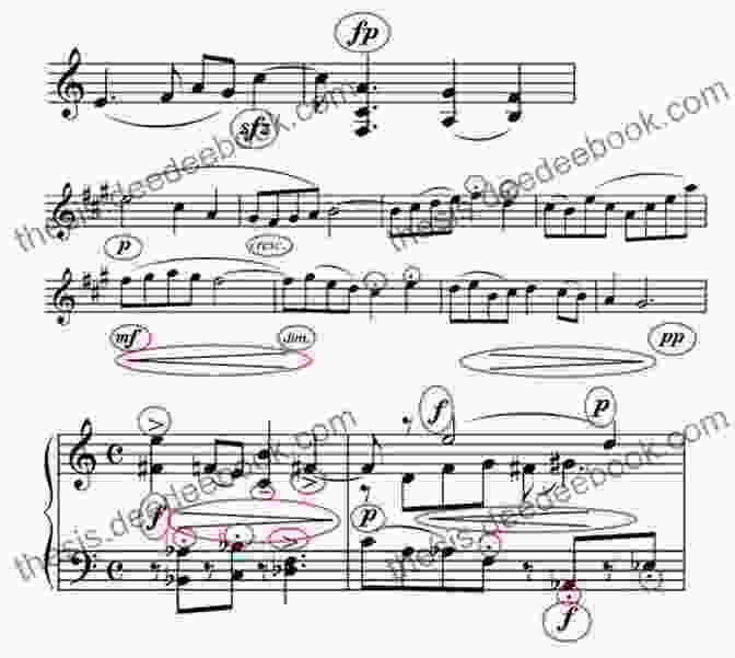 Sheet Music With Dynamic Markings Premier Piano Course: Lesson 6