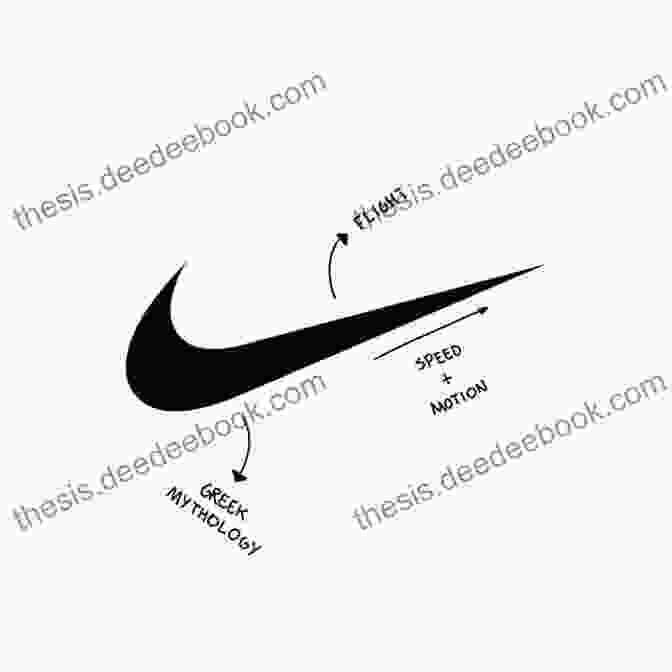 The Nike Logo Is A Simple Swoosh That Represents The Wings Of The Greek Goddess Of Victory, Nike. TM: The Untold Stories Behind 29 Classic Logos