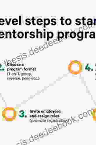 The Mentor S Guide: Five Steps To Build A Successful Mentor Program